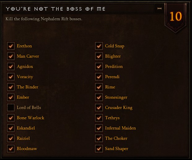 Achievement - You're Not the Boss of Me