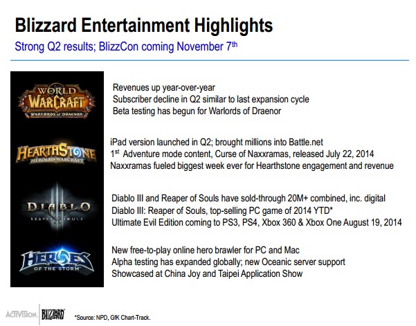 Activision Blizzard Q2 2014 - Blizzard Highlights