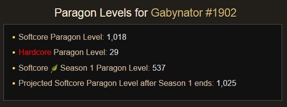 Diablo III Paragon Level Calculations - Gabynator 1902