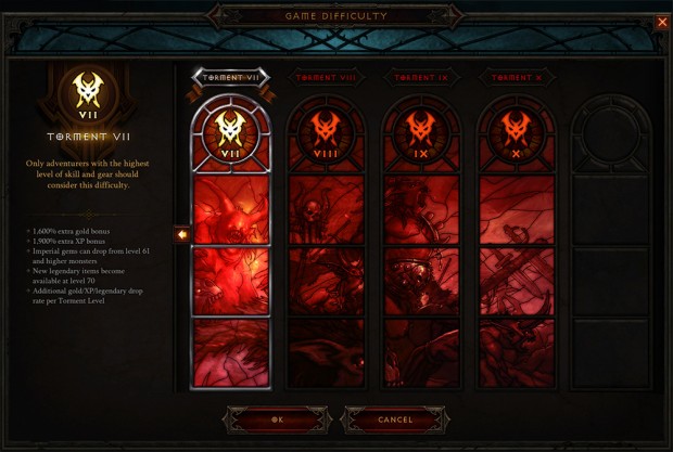 diablo 3 torment iv level 1 characters