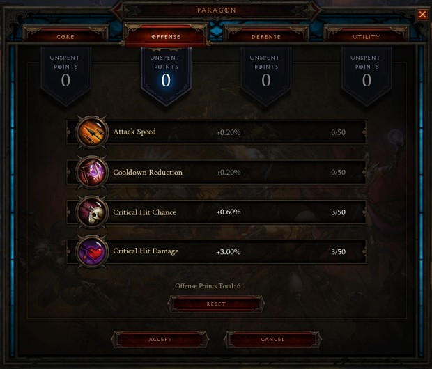 diablo 3 crusader paragon priority